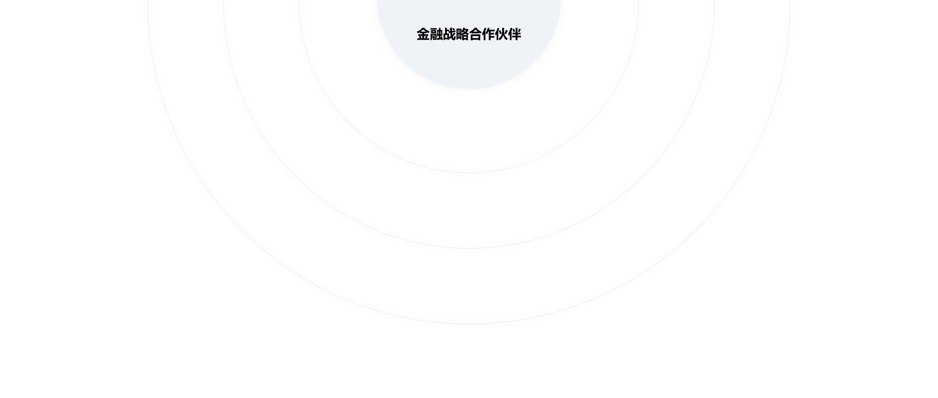 ob电竞·(中国区)电子竞技平台